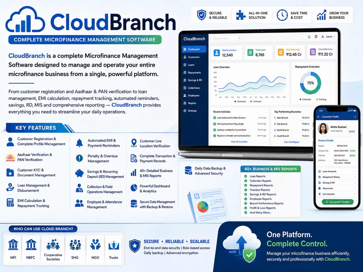 Why NBFCs Need Cloud Branch Software
