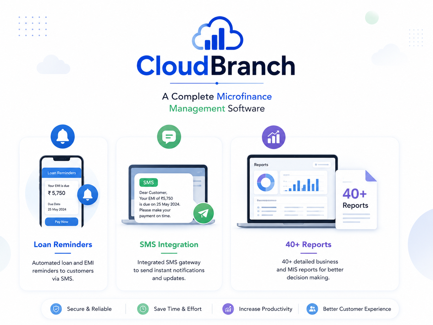 Cloud Branch
