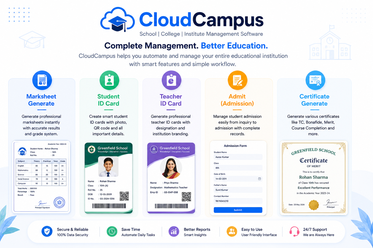 Cloud Campas